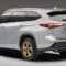 Toyota Highlander 2024 Redesign and Price